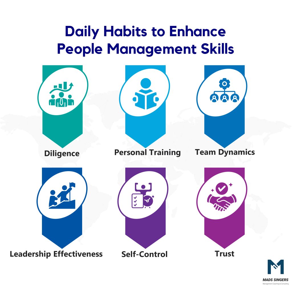  Daily Habits For People Management