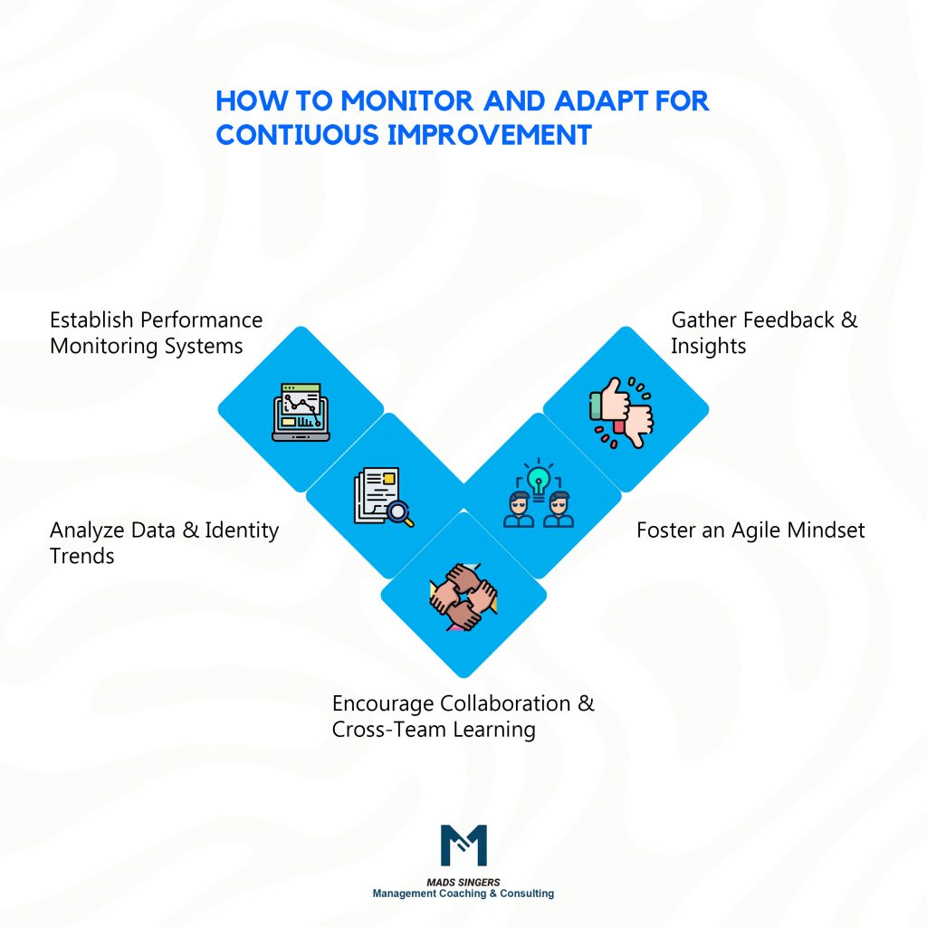 monitoring and adapting for continuous improvement