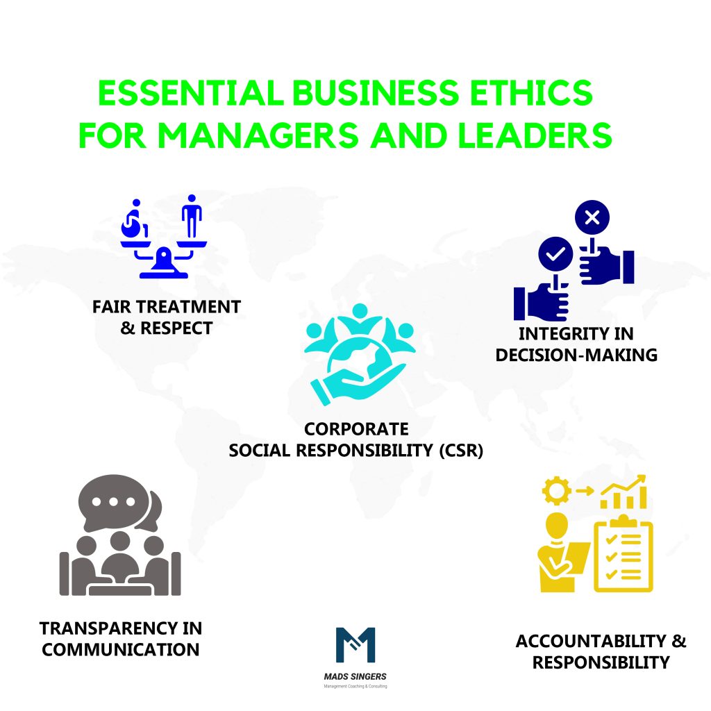  business ethics for managers and leaders
